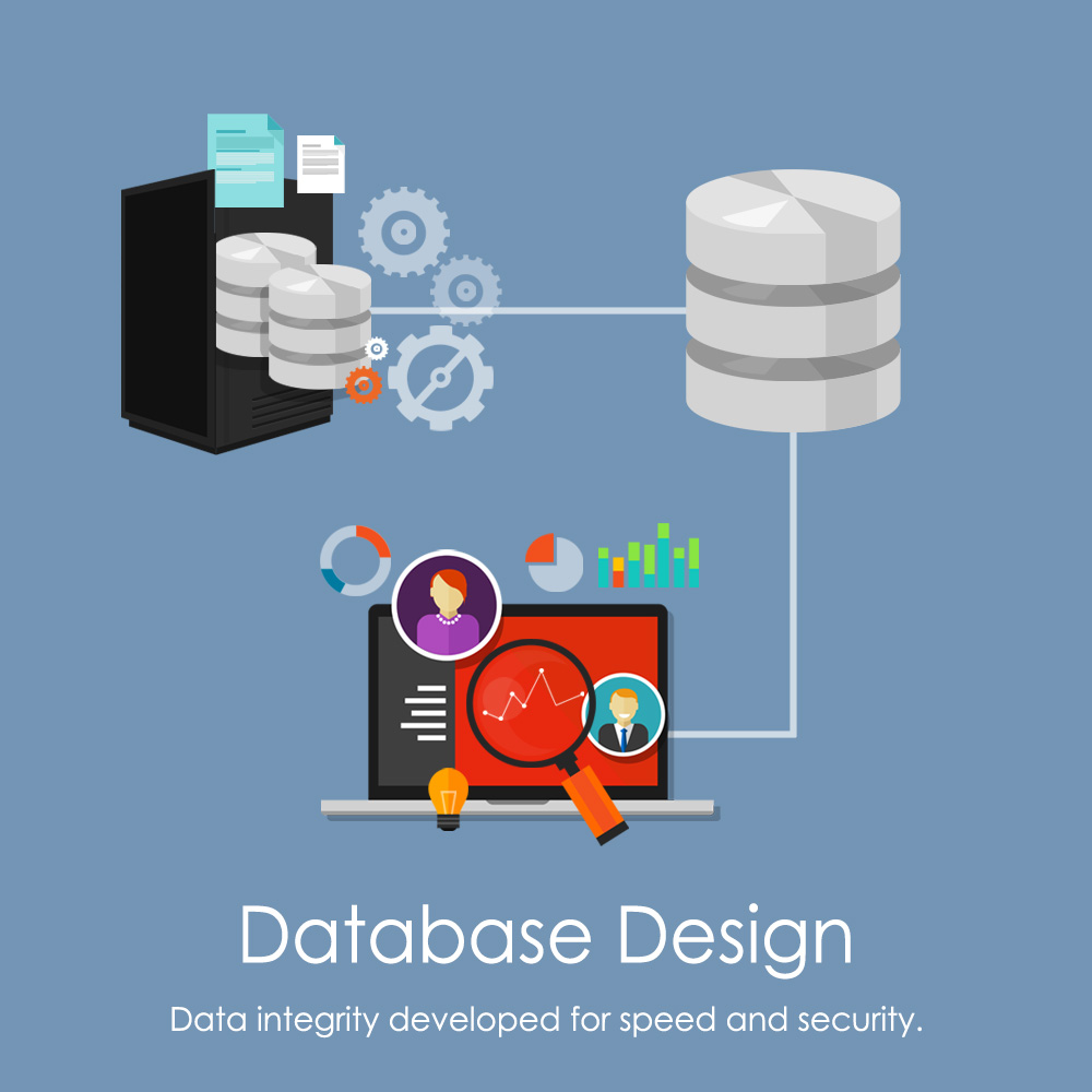 Data Integrity And Speed