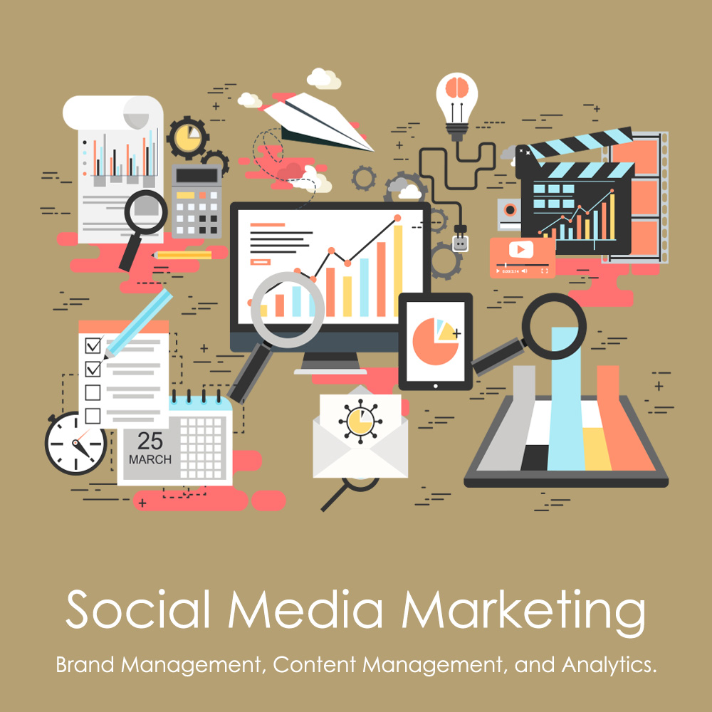 Social Media Marketing